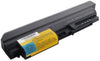 Ibm ThinkPad R61 7734, ThinkPad R61 7737, ThinkPad R61 7743 Laptop Battery - eBuy UAE