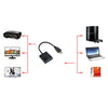 1080P HDMI Male to VGA Female Video Converter Adapter Cable for PC Laptop HDTV